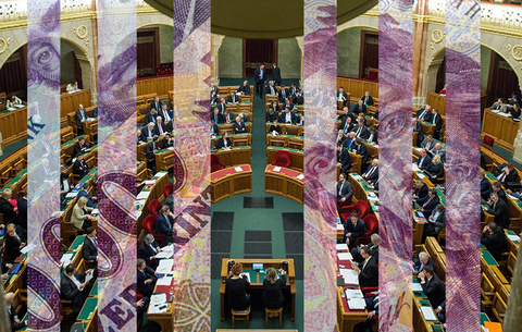Vagyonnyilatkozatok 2019 Vagyonnyilatkozatok 2019