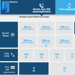 Telenoros? Újfajta díjcsomagok jönnek, itt a kalkulátor, amellyel kiszámolhatja a sajátját