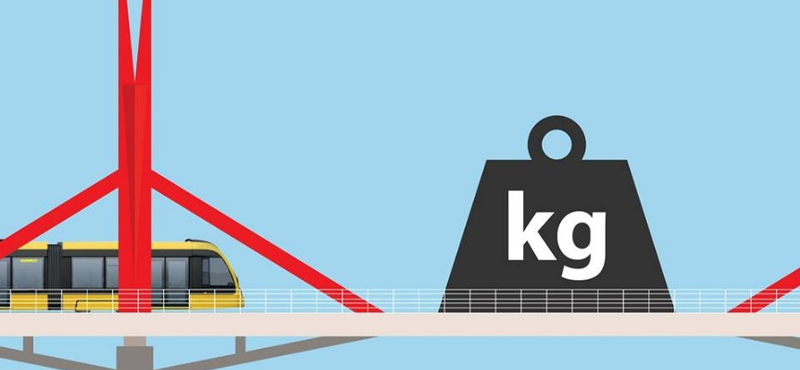 Szokatlan lesz a látvány hétvégén az egyik budapesti Duna-hídon