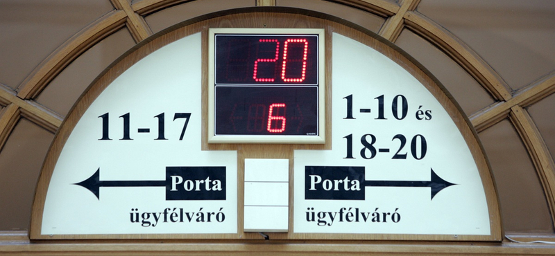 Hogyan kell céget alapítani?