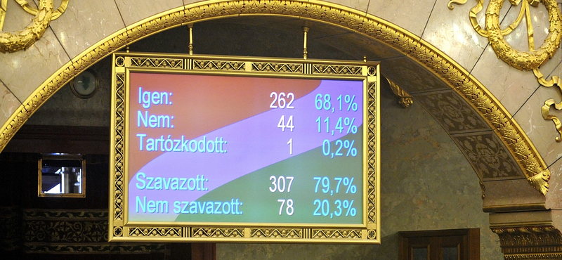 Elfogadta az Országgyűlés az új alaptörvényt