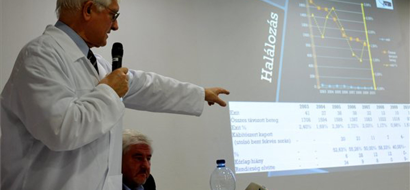 Uzsoki-ügy: előkerültek az eltűntnek hitt kórlapok