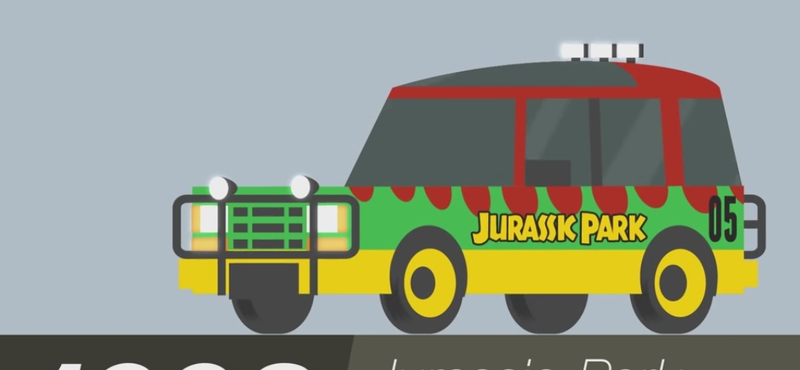 Nézze meg, ezek voltak az elmúlt 50 év leghíresebb autói – videó