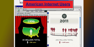 net1996 net1996